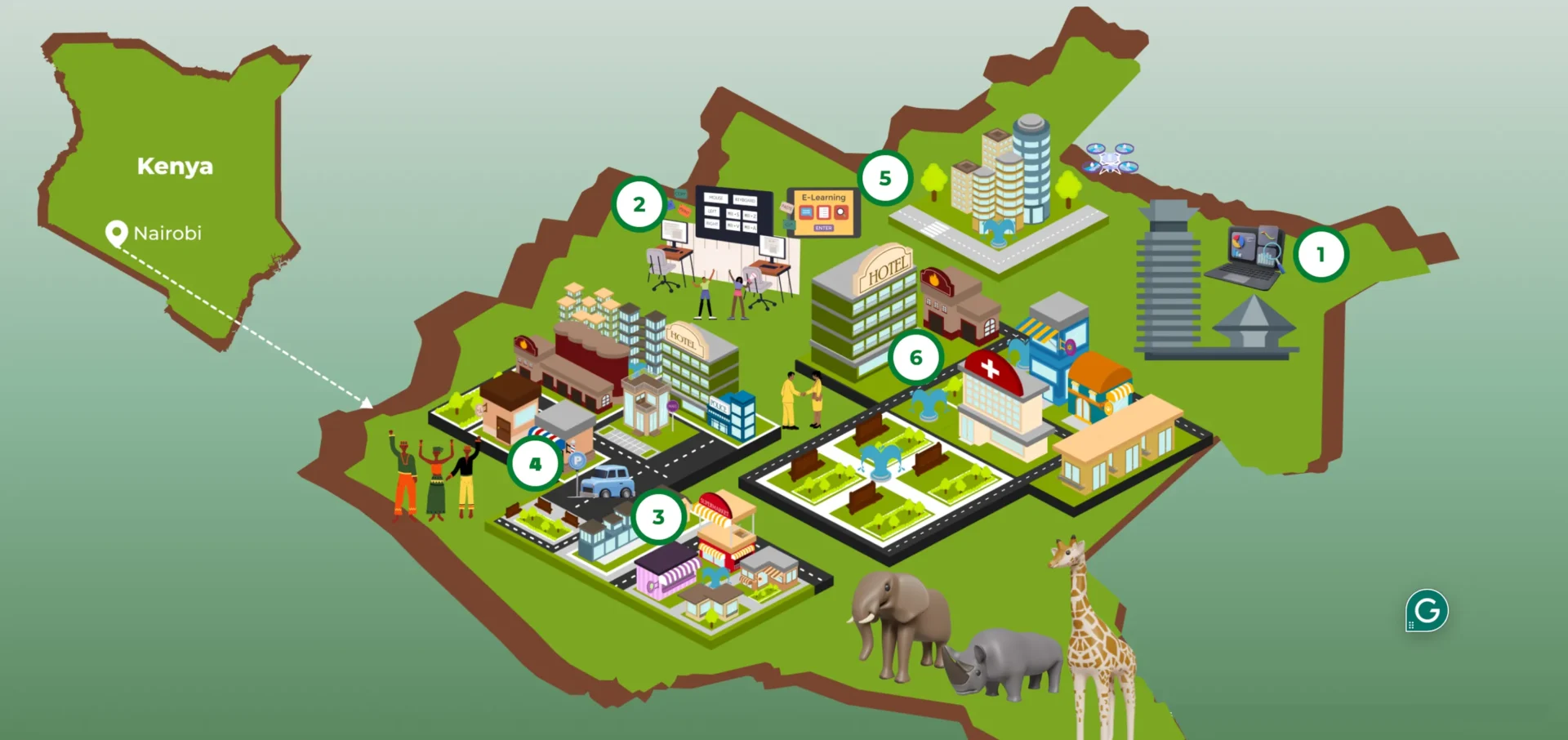 Nairobi digital map