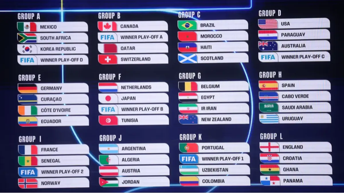 2026 World Cup draw: Africa lands blockbuster openers against Mexico, Brazil, and France 2026 World Cup Africa draw