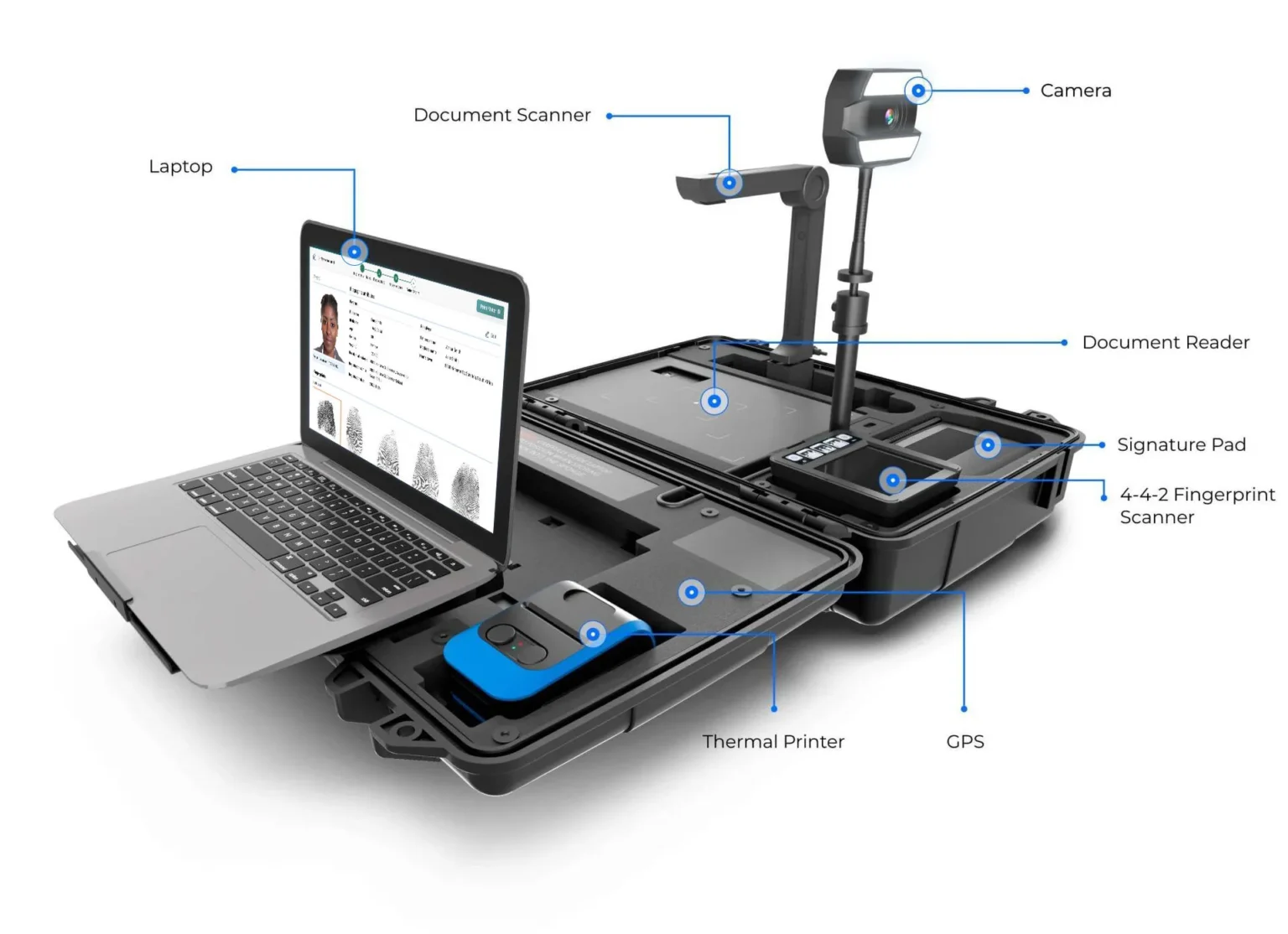 Biometric chaos hits Ugandas election as Museveni demands probe into voting failures